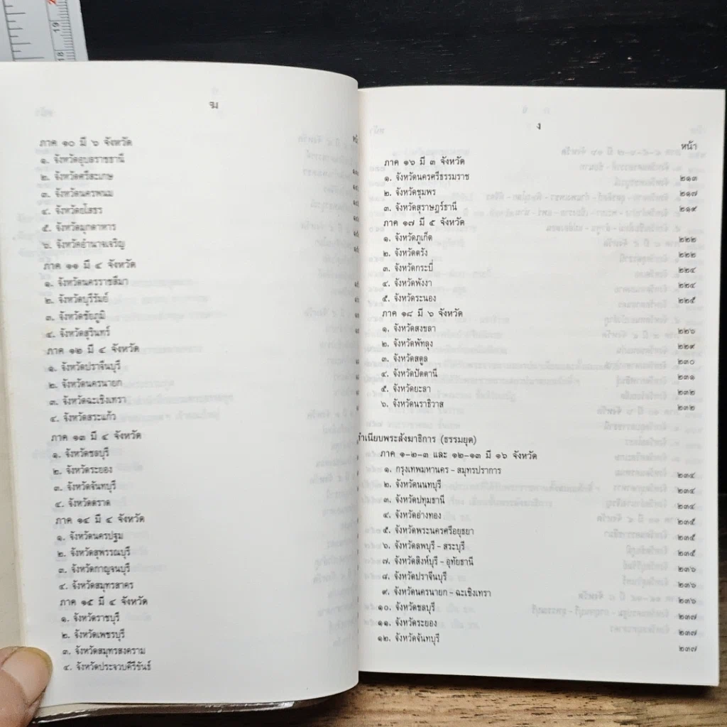 หนังสือ ปฏิทินศาสนา 2538 รูปที่ 8