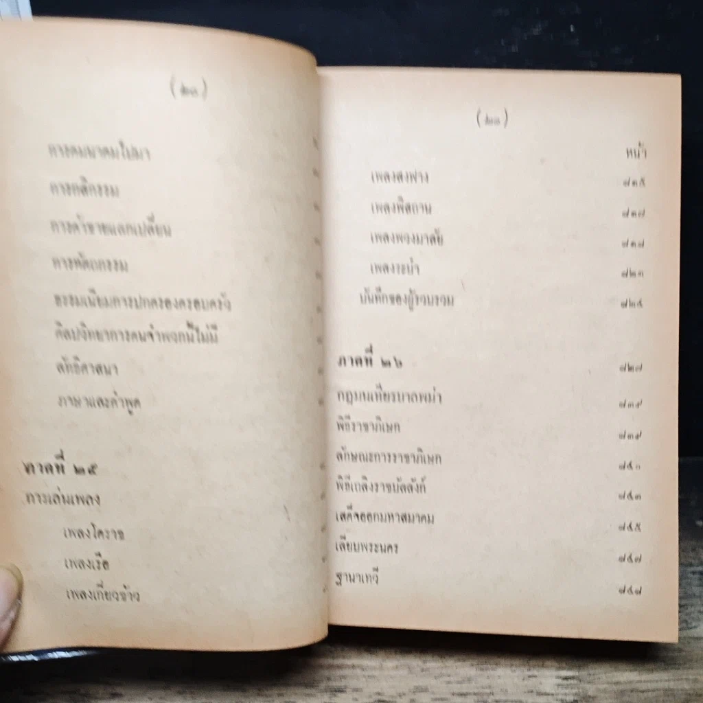 หนังสือ ลัทธิธรรมเนียมต่างๆ รูปที่ 16