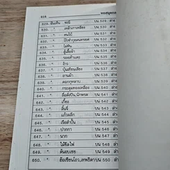 หนังสือ ฝันดี ฝันเด่น และตัวเลขเสี่ยงโชค รูปที่ 9