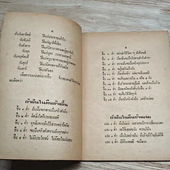 หนังสือ คู่มือทำนายไฝ ทำนายฝัน และชี้โชค รูปที่ 7