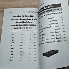 หนังสือ คู่มือเก็งล็อตเตอรี่ โหราศาสตร์ รูปที่ 8