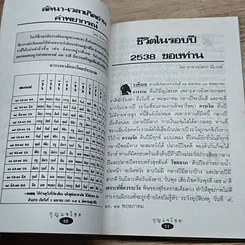 หนังสือ กุญแจโชค พิชิตเงินล้าน รูปที่ 7