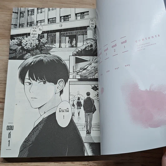 หนังสือ ทำนายรักให้ตรงใจ รูปที่ 6