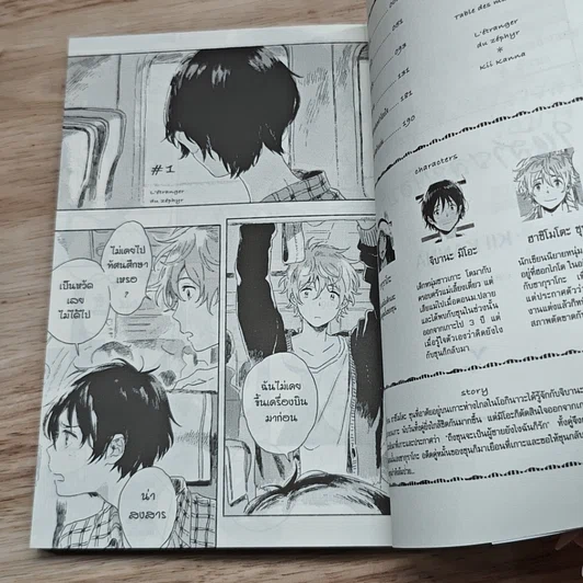 หนังสือ ให้สายลมโอบใจ เล่ม 1-2 รูปที่ 6
