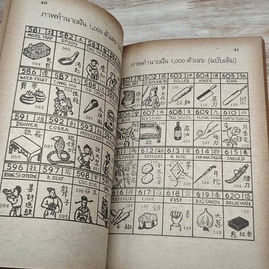 หนังสือ ทำนายฝัน เจ้าแป้ะกง เสี่ยงโชค 1000 ตัวเลข และตำนานชาติหวย ก.ข. รูปที่ 7