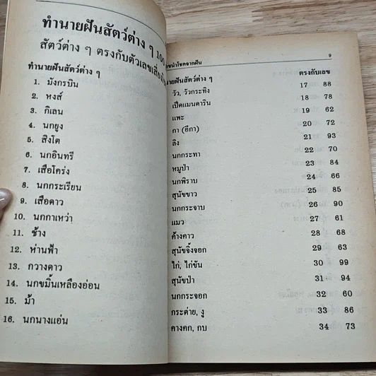หนังสือ ฝันพยากรณ์ รูปที่ 7
