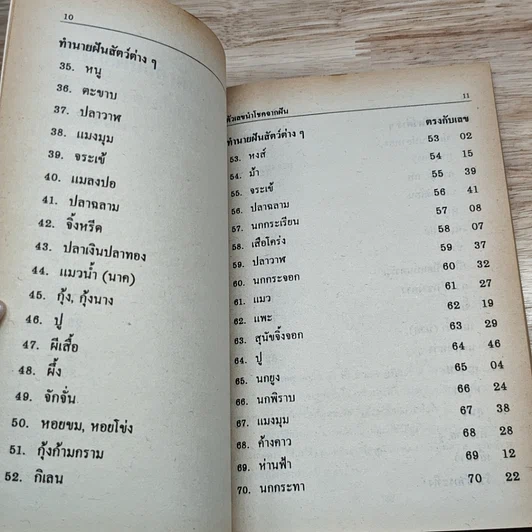 หนังสือ ฝันพยากรณ์ รูปที่ 8