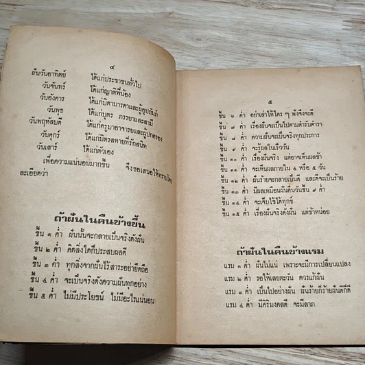 หนังสือ คู่มือทำนายไฝ ทำนายฝัน และชี้โชค รูปที่ 7