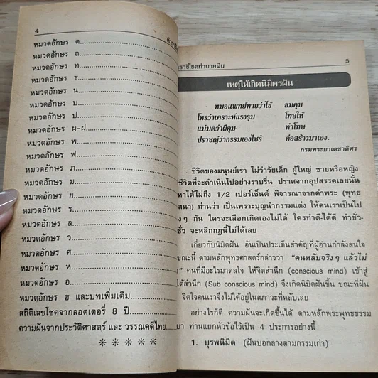 หนังสือ ตำราชี้โชคทำนายฝัน ฉบับแม่นยำ รูปที่ 7
