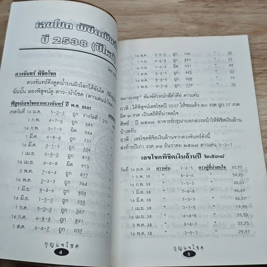 หนังสือ กุญแจโชค พิชิตเงินล้าน รูปที่ 6