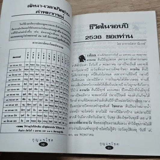 หนังสือ กุญแจโชค พิชิตเงินล้าน รูปที่ 7