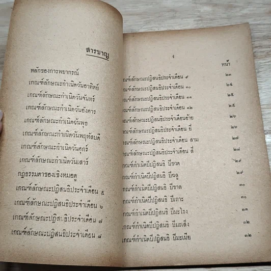หนังสือ กลเม็ดหมอดู รูปที่ 6