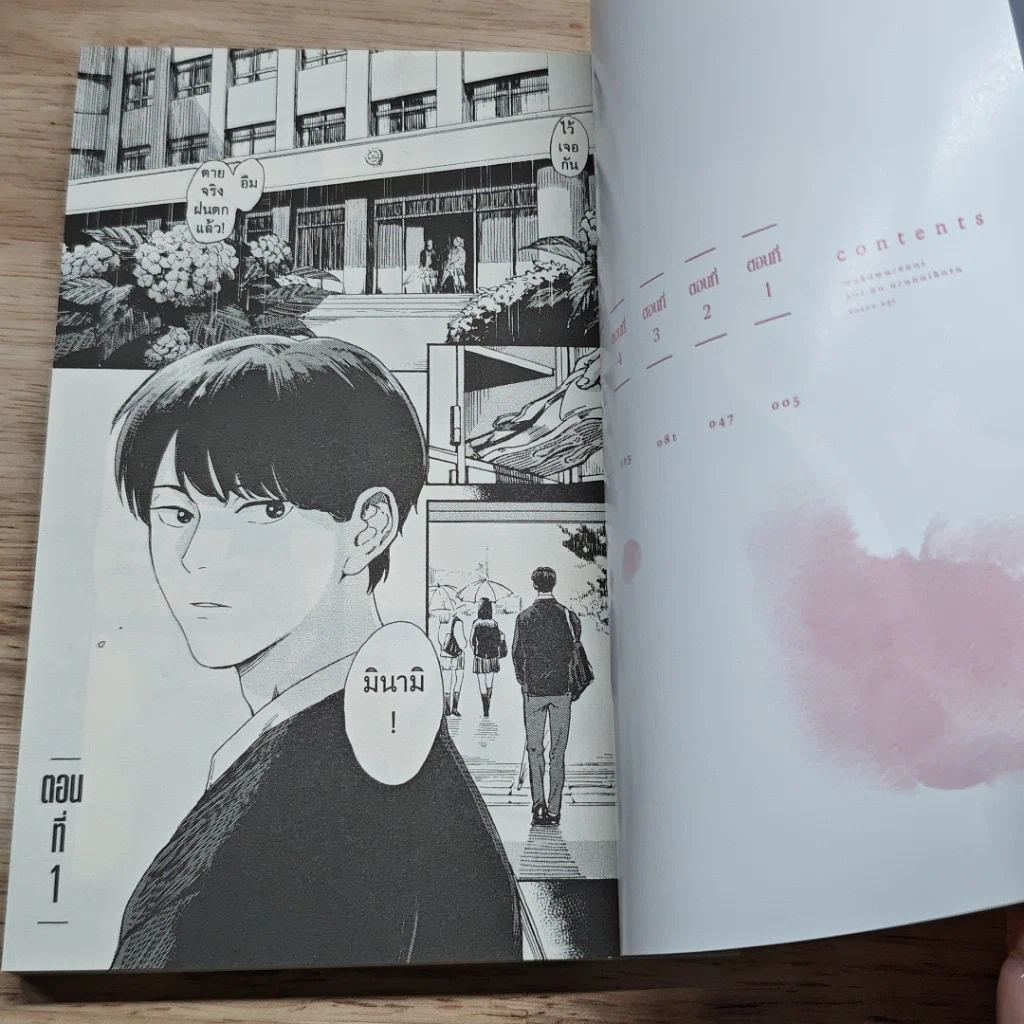 หนังสือ ทำนายรักให้ตรงใจ รูปที่ 6