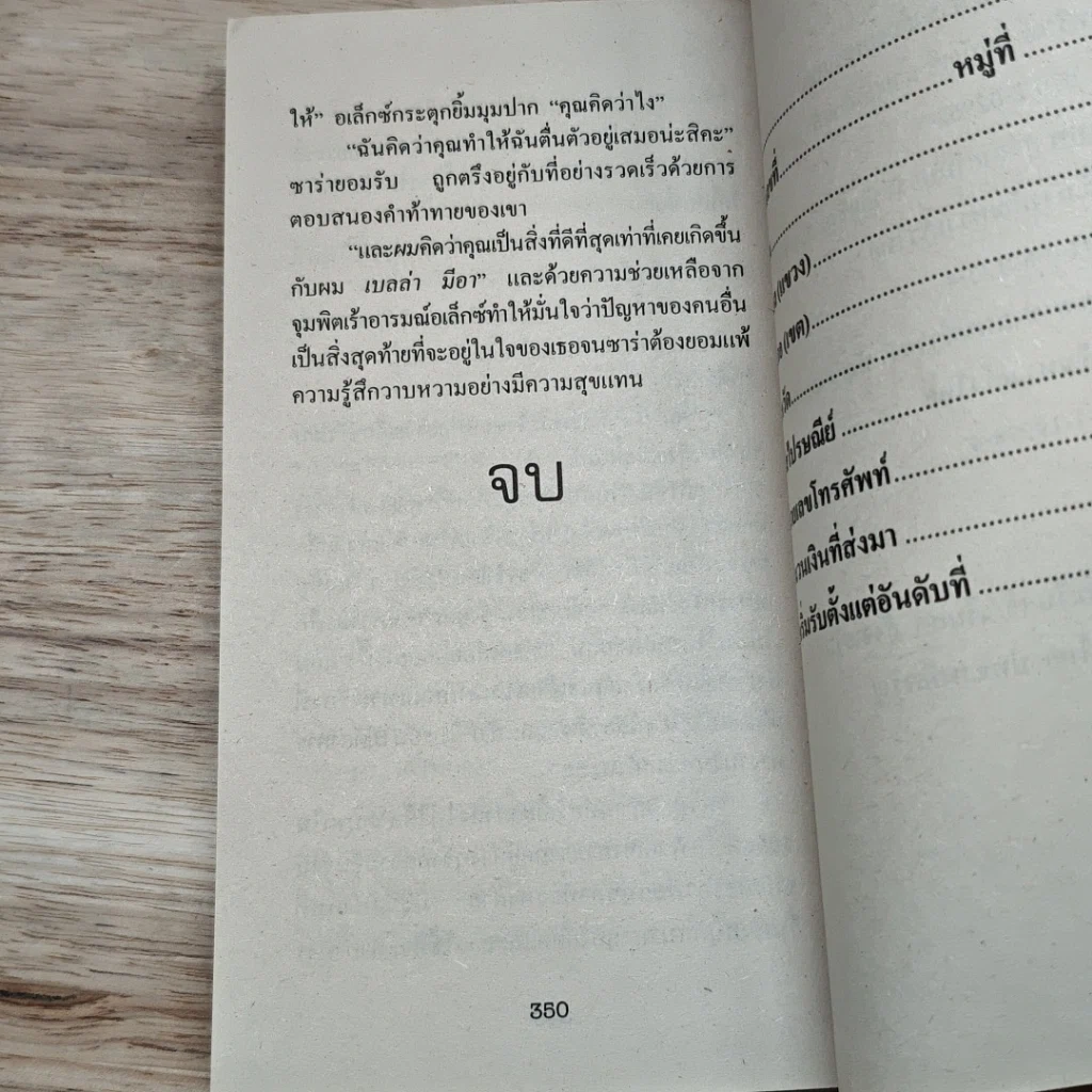 หนังสือ นิยายโรมานซ์ รักเล่ห์เสน่ห์ลวง รูปที่ 8