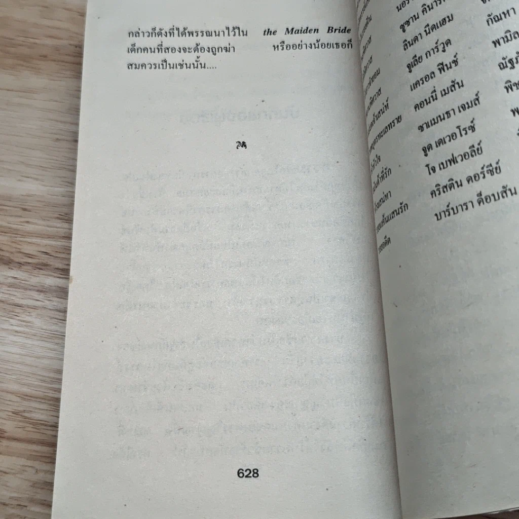 หนังสือ นิยายโรมานซ์ เจ้าสาวจำแลง รูปที่ 7