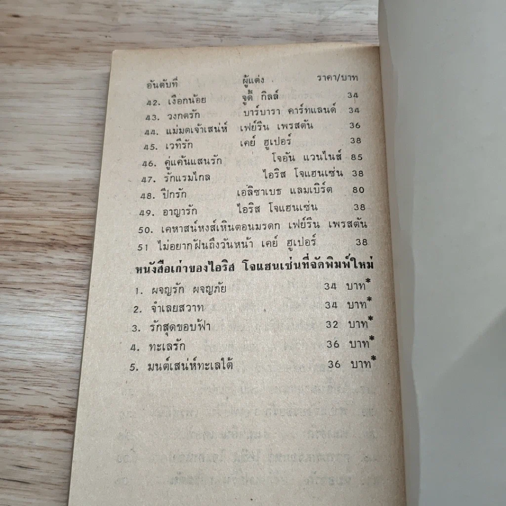 หนังสือ นิยายโรมานซ์ รักแรมไกล รูปที่ 7
