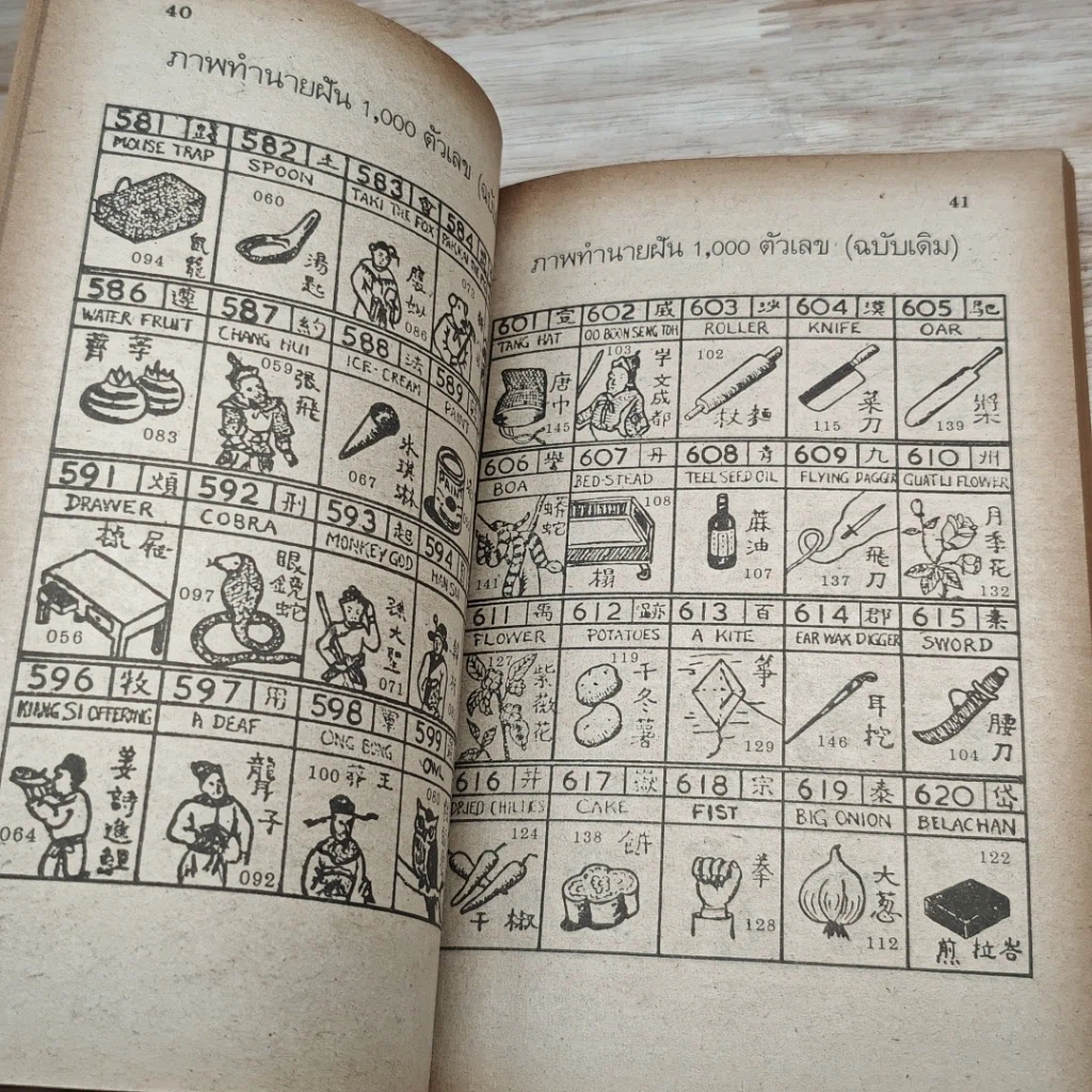 หนังสือ ทำนายฝัน เจ้าแป้ะกง เสี่ยงโชค 1000 ตัวเลข และตำนานชาติหวย ก.ข. รูปที่ 7