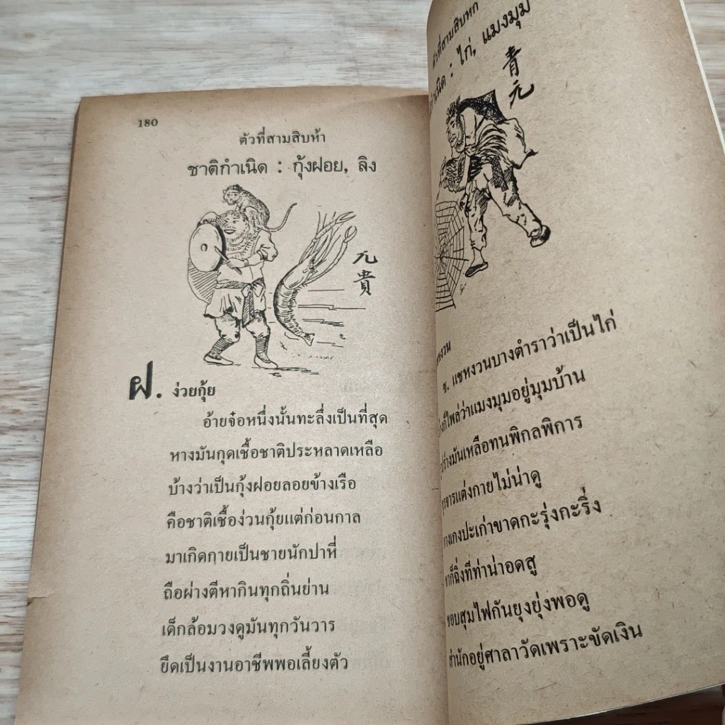 หนังสือ ทำนายฝัน เจ้าแป้ะกง เสี่ยงโชค 1000 ตัวเลข และตำนานชาติหวย ก.ข. รูปที่ 8