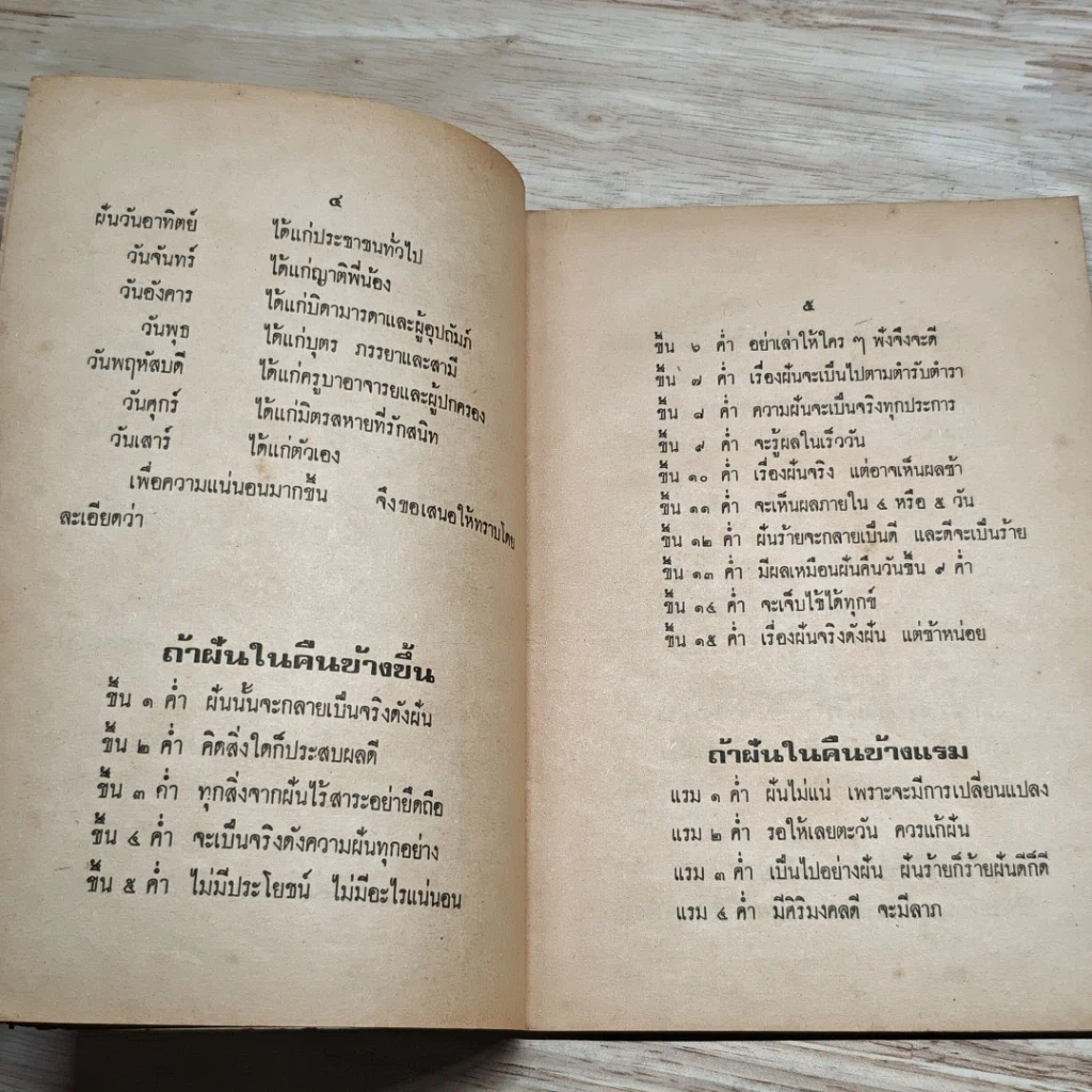 หนังสือ คู่มือทำนายไฝ ทำนายฝัน และชี้โชค รูปที่ 7
