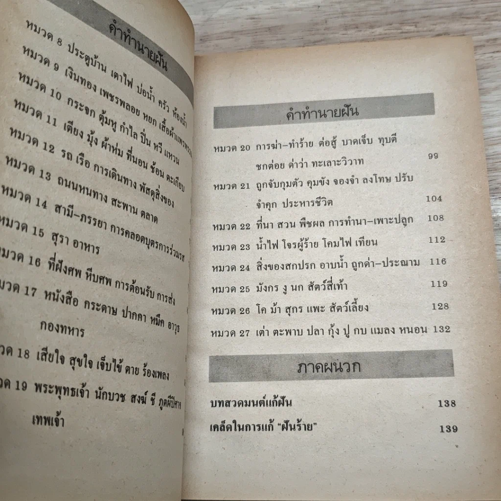 หนังสือ ตำราทํานายฝัน และ ตัวเลขเสี่ยงโชค รูปที่ 7