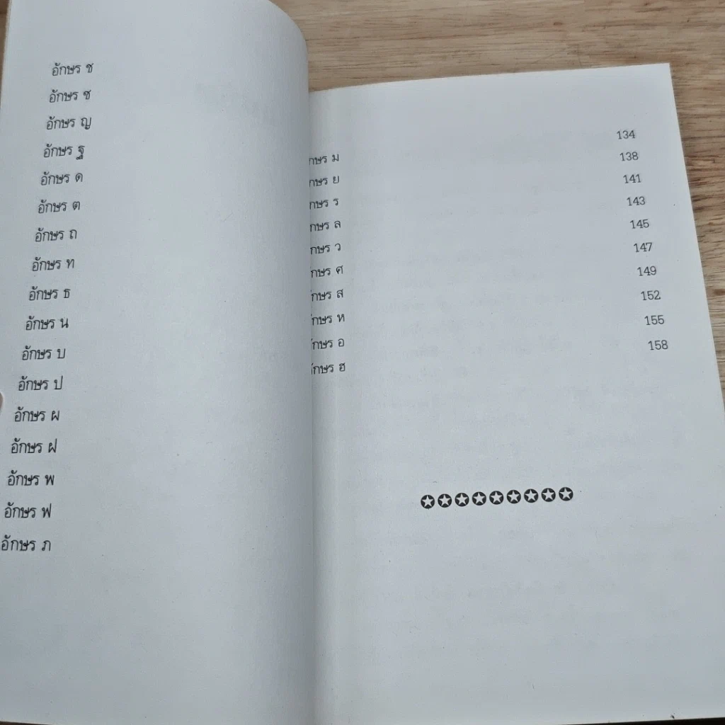 หนังสือ ทำนายฝัน บันดาลโชค รูปที่ 7