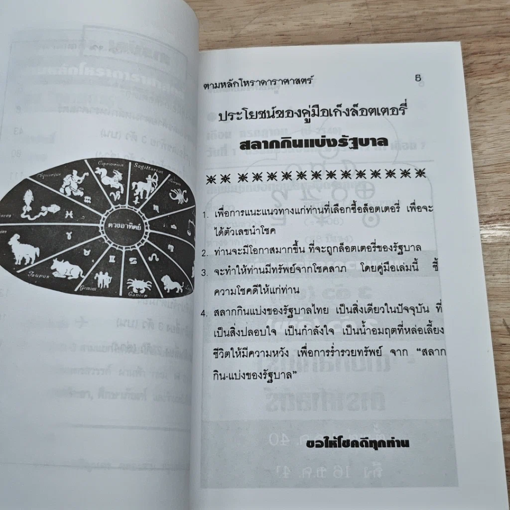 หนังสือ คู่มือเก็งล็อตเตอรี่ โหราศาสตร์ รูปที่ 7