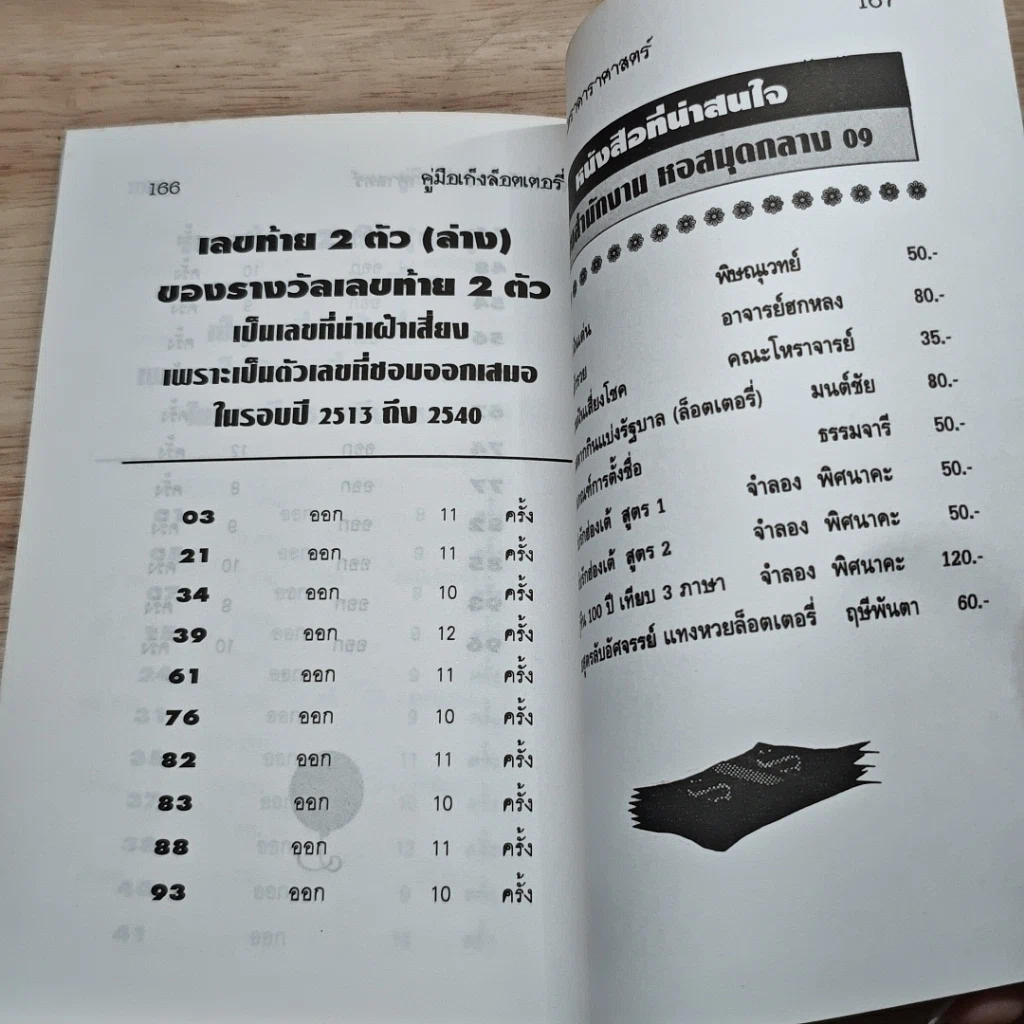 หนังสือ คู่มือเก็งล็อตเตอรี่ โหราศาสตร์ รูปที่ 8