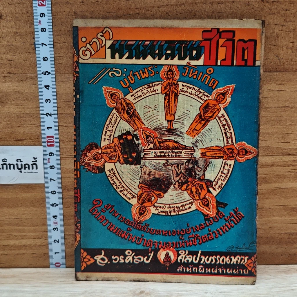 หนังสือ ตำราพรหมลิขิตชีวิต รูปที่ 1