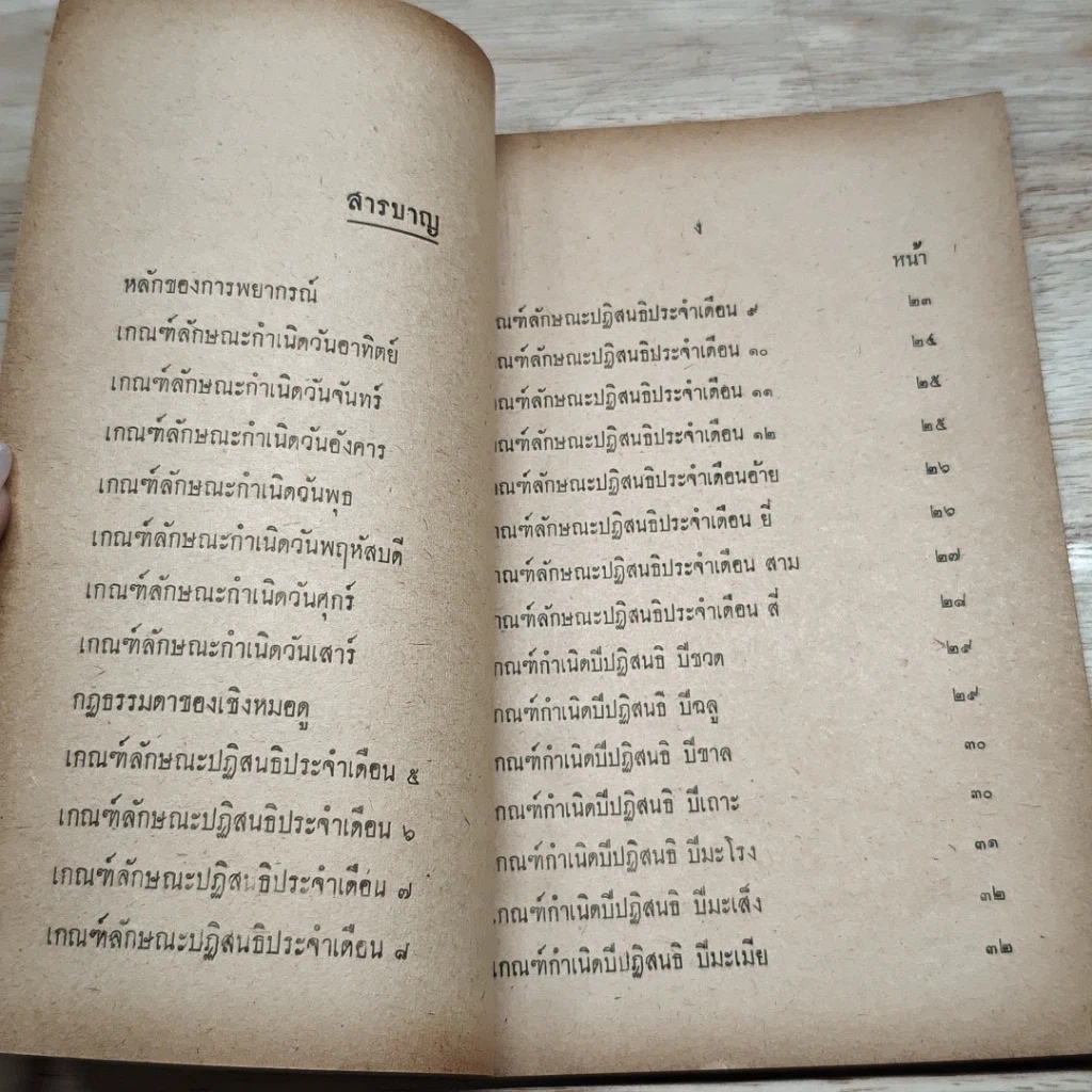 หนังสือ กลเม็ดหมอดู รูปที่ 6
