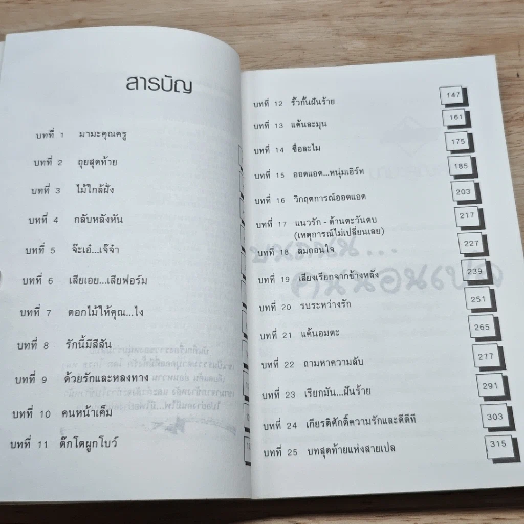 หนังสือ บนถนน...คนนอนเปล รูปที่ 6