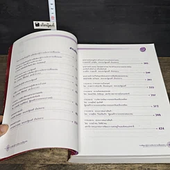 หนังสือ สรุปผลการประชุมเชิงปฏิบัติการเพื่อพัฒนาผู้นำการบริหารการเปลี่ยนแปลง รูปที่ 7