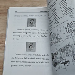 หนังสือ ตำราทำนายฝันและตัวเลขเสี่ยงโชค รูปที่ 9
