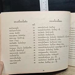 หนังสือ จักราพระเครื่อง : ประมวลภาพผลการประกวด รูปที่ 10