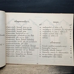 หนังสือ จักราพระเครื่อง : ประมวลภาพผลการประกวด รูปที่ 11