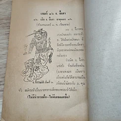 หนังสือ แป๊ะเซียนราศี หมอดูประจำวัน รูปที่ 8