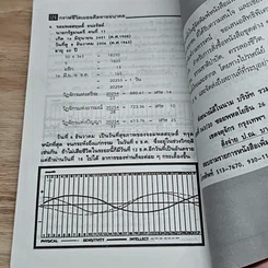 หนังสือ กราฟชีวิต เผยอดีตทายอนาคต รูปที่ 8
