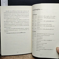 หนังสือ เล่าเรื่องสมมติในอดีต รูปที่ 11
