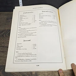 หนังสือ สํารับงานเลี้ยง(มื้อเย็น) รูปที่ 10
