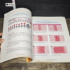 หนังสือ ศิลปะการแต่งหน้าเค้ก รูปที่ 8