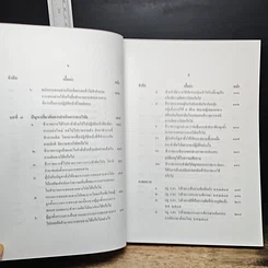 หนังสือ คู่มือการสืบสวนและการสอบสวนทางวินัย รูปที่ 12