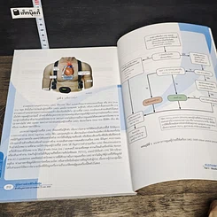 หนังสือ คู่มือการช่วยชีวิตขั้นสูง สำหรับบุคลากรทางการแพทย์ ปี ค.ศ. 2020 รูปที่ 9