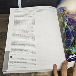 หนังสือ Japan-Thailand Trade Directory 2017 รูปที่ 8