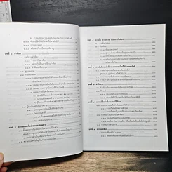 หนังสือ คำอธิบายประมวลกฎหมายวิธีพิจารณาความแพ่ง รูปที่ 8