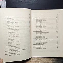 หนังสือ รวมคดียกฟ้อง ตำรวจและโจทก์ทำคดีอย่างไรศาลถึงยกฟ้อง พร้อมด้วยคำพิพากษาศาลฎีกาและบทวิเคราะห์ รูปที่ 10