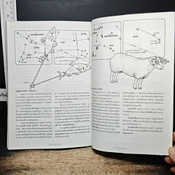 หนังสือ มนุษย์กับดวงดาว รูปที่ 10