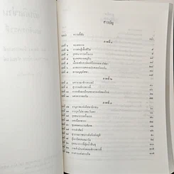 หนังสือ อนุสรณ์งานพระราชทานเพลิงศพ พลโทอัมพร จินตกานนท์ รูปที่ 9