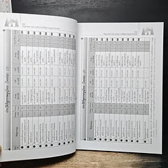 หนังสือ ข้อมูลเหตุการณ์การเมืองภายใต้รัฐธรรมนูญไทยในอดีตทุกฉบับ และรัฐธรรมนูญแห่งราชอาณาจักรไทย พ.ศ. 2560 รูปที่ 11