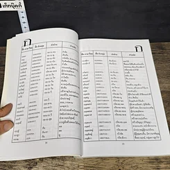 หนังสือ ตั้งชื่อลูก รูปที่ 8