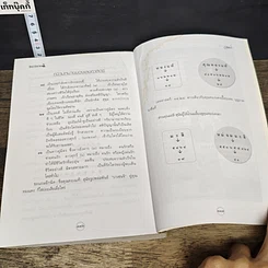 หนังสือ ศาสตร์แห่งการตั้งชื่อ เพื่อชีวิตที่ดีครบถ้วนสมบูรณ์ รูปที่ 9