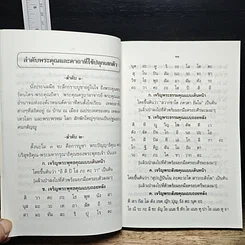 หนังสือ คัมภีร์ประมวลยอดพระเวทวิทยาคมยันต์คาถาเสน่ห์มหานิยมชั้นสูง รูปที่ 7